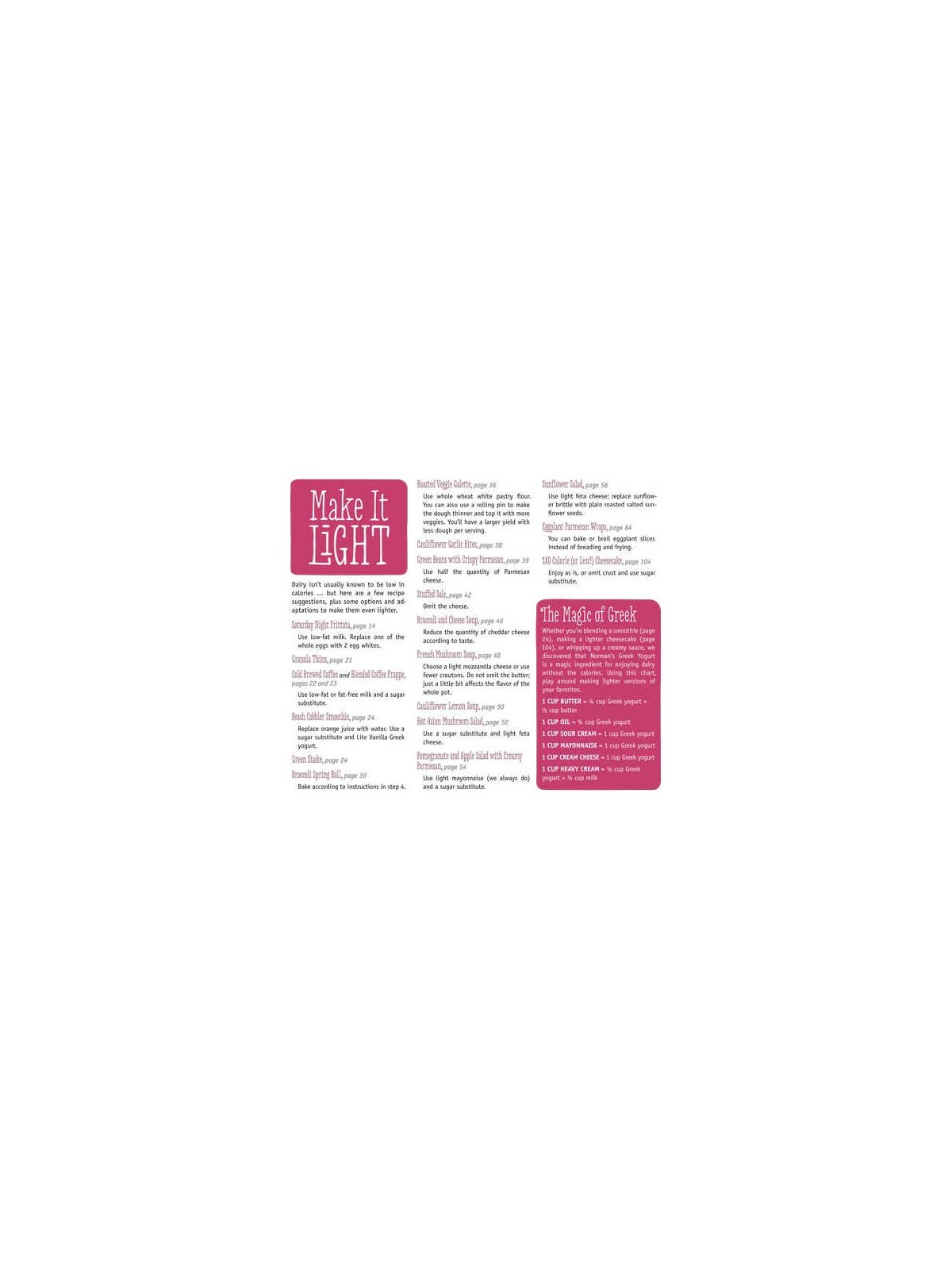 Dairy Made Easy - Paperback | Books | Judaica