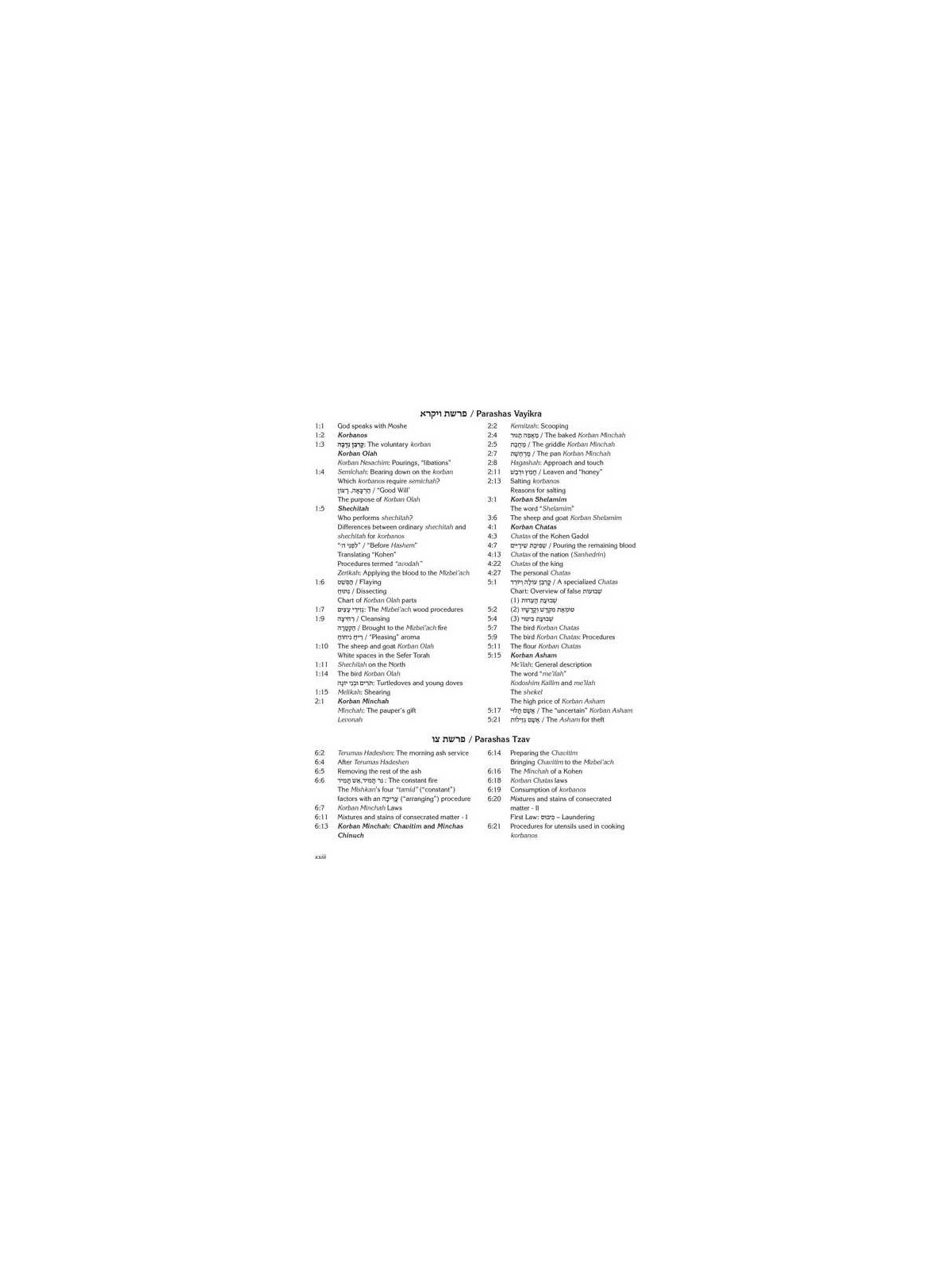 Eternal Fire of Sefer Vayikra | Books | Judaica