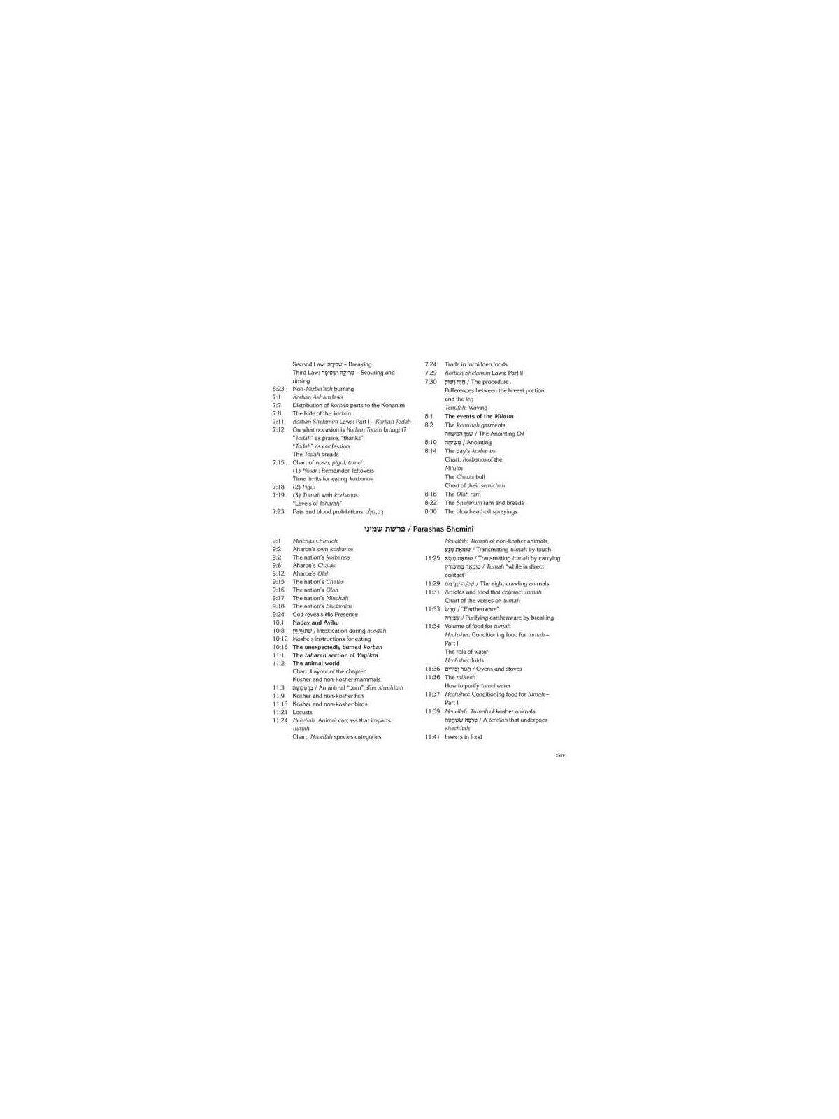Eternal Fire of Sefer Vayikra | Books | Judaica