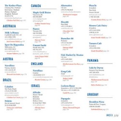 Everyday Secret Restaurant Recipes | Books | Judaica