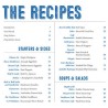 Everyday Secret Restaurant Recipes | Books | Judaica