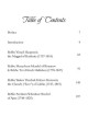 Four Chassidic Masters - Paperback | Books | Judaica