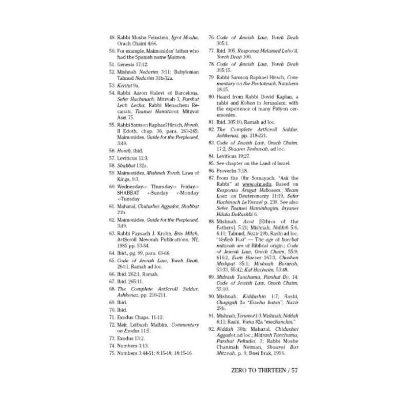 Gateway to Judaism - Hardcover | Books | Judaica