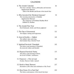 Gateway to Judaism - Hardcover | Books | Judaica