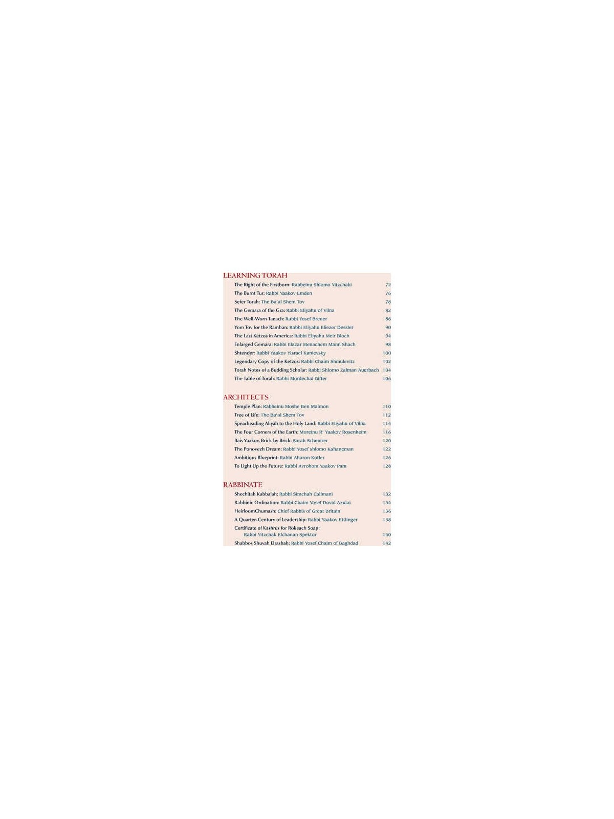 Great Jewish Treasures | Books | Judaica
