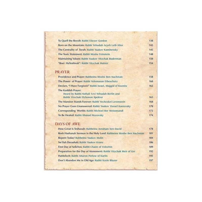 Great Jewish Speeches - Hardcover | Books | Judaica