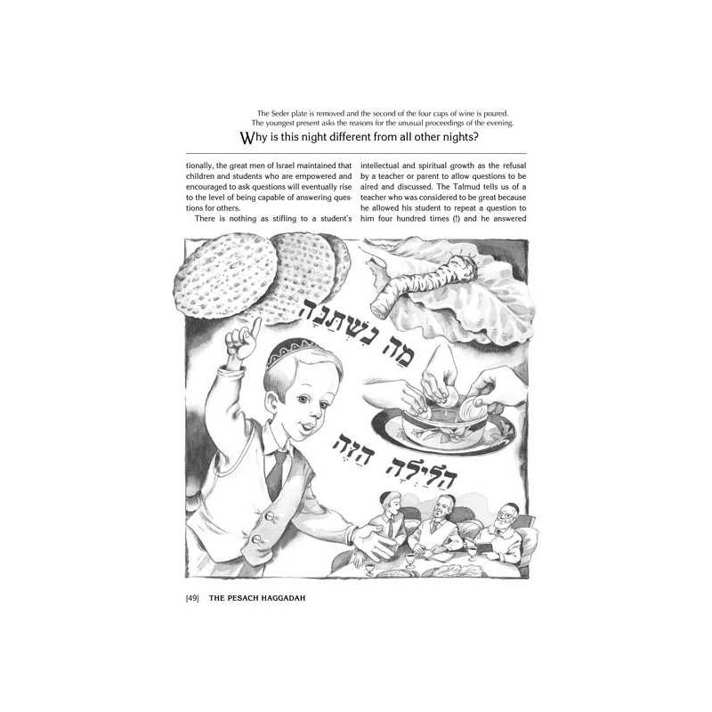 The Pesach Haggadah: Through the Prism of Experien | Passover | Judaic