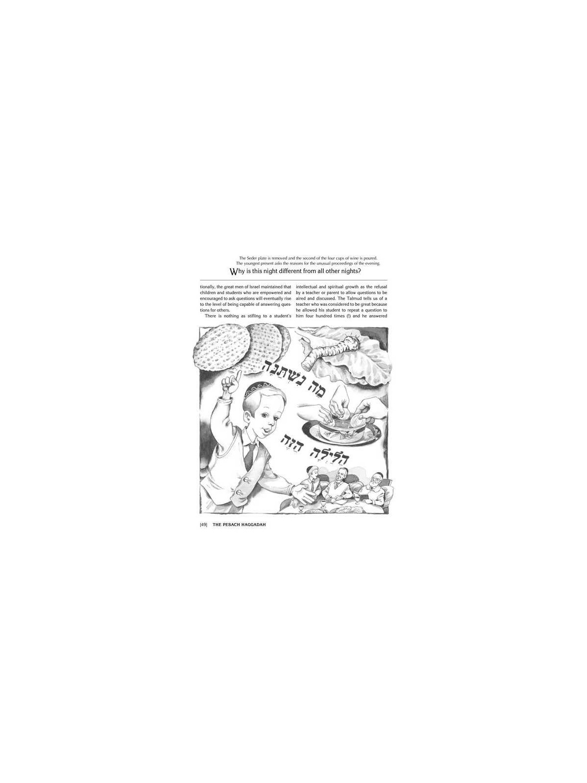 The Pesach Haggadah: Through the Prism of Experien | Passover | Judaic