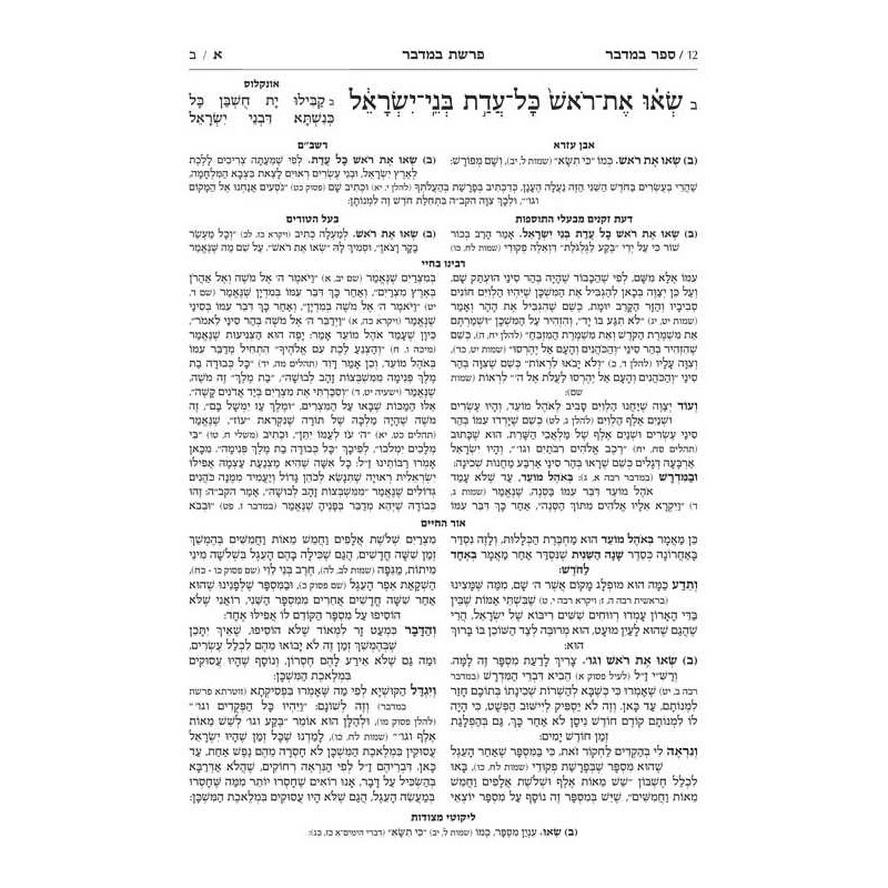 Czuker Edition Hebrew Only Chumash Mikra'os Gedolo | Books | Judaica