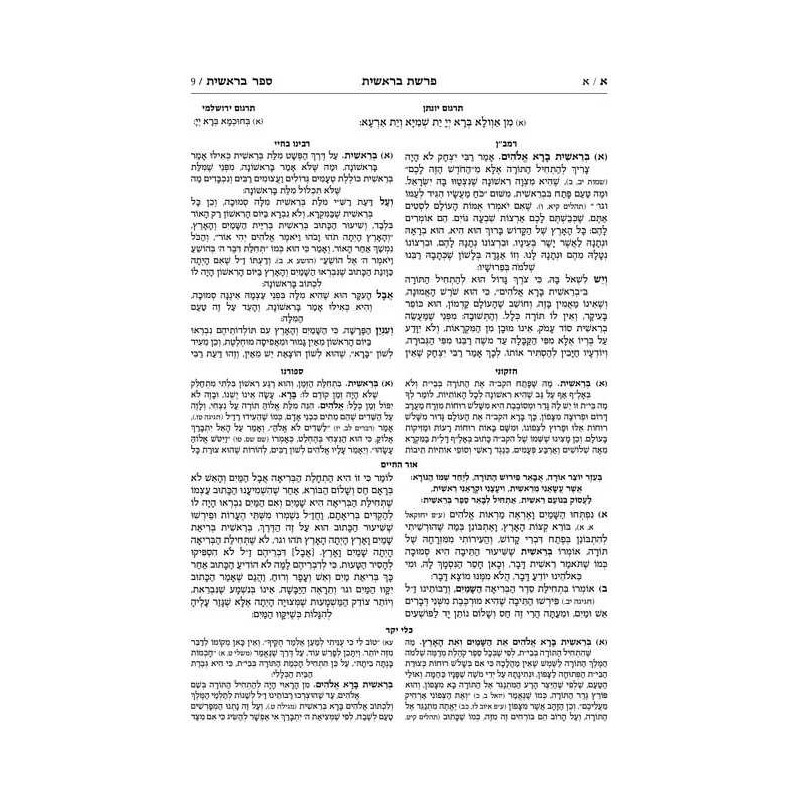 Czuker Edition Hebrew Chumash Mikra'os Gedolos Sli | Books | Judaica