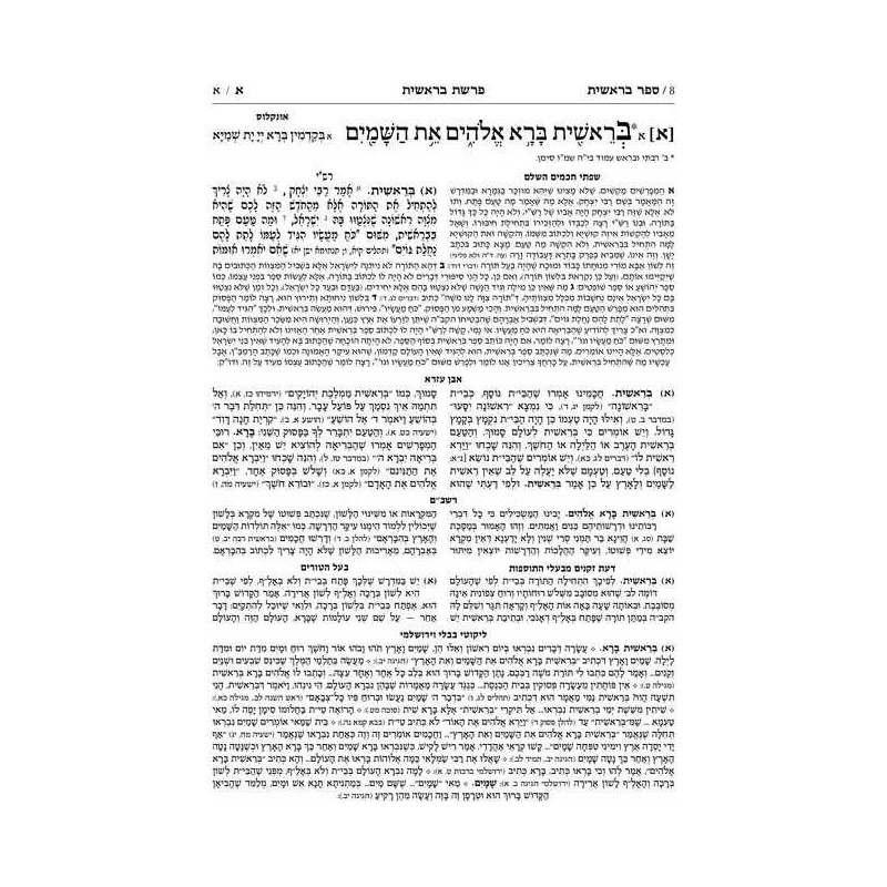 Czuker Edition Hebrew Chumash Mikra'os Gedolos Sli | Books | Judaica