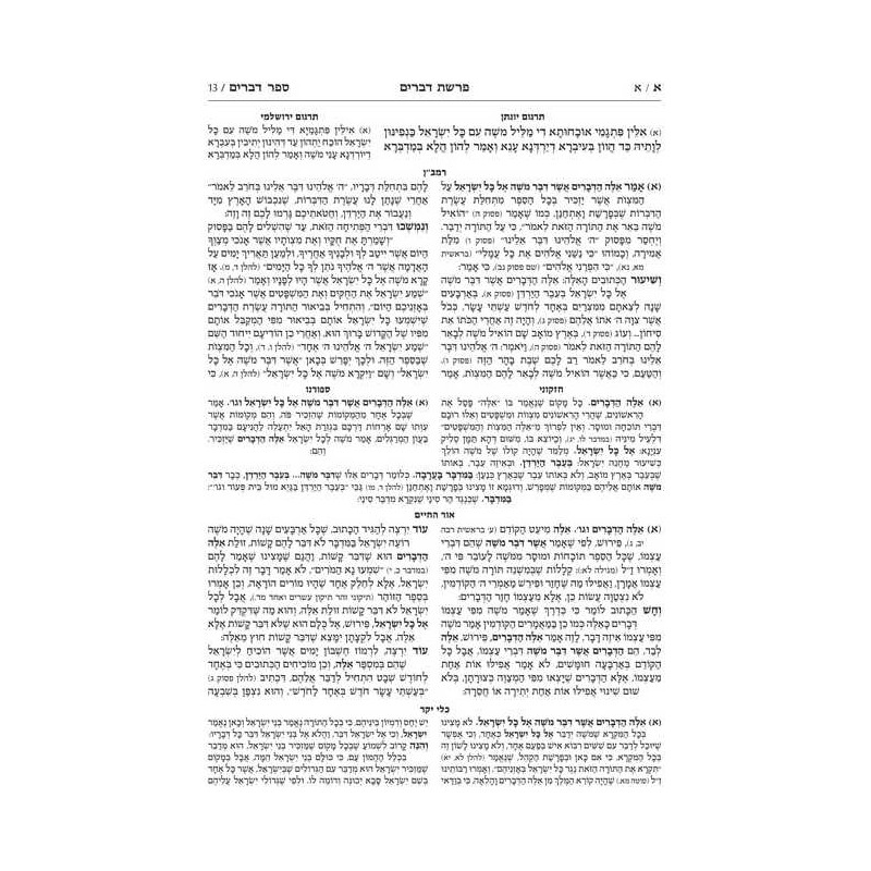 Czuker Edition Hebrew Only Chumash Mikra'os Gedolo | Books | Judaica