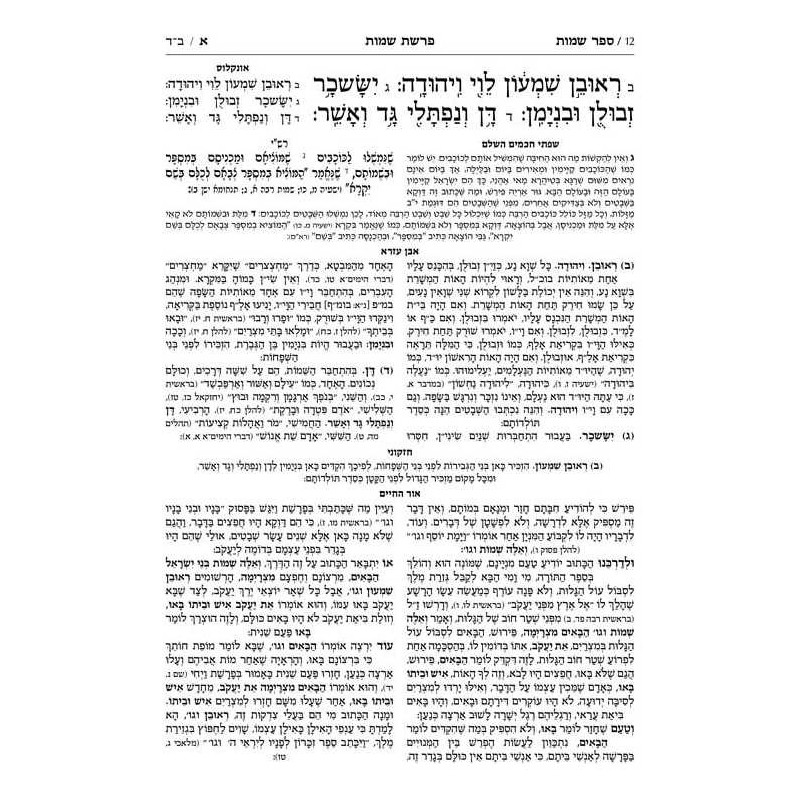 Czuker Edition Hebrew Only Chumash Mikra'os Gedolo | Books | Judaica