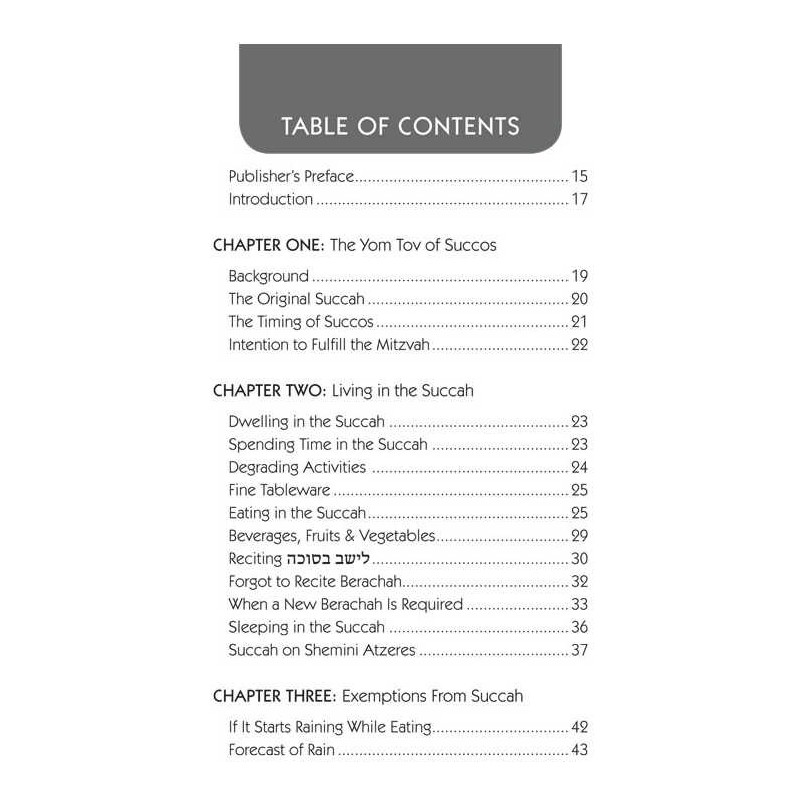Halachic Handbook: The Laws of the Succah and Four | Sukkot | Judaica