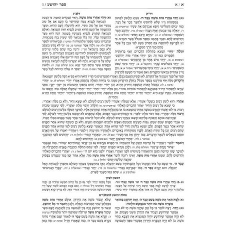 Mikra'os Gedolos Neviim Yirmiyah (Jeremiah) - H | Books | Judaica