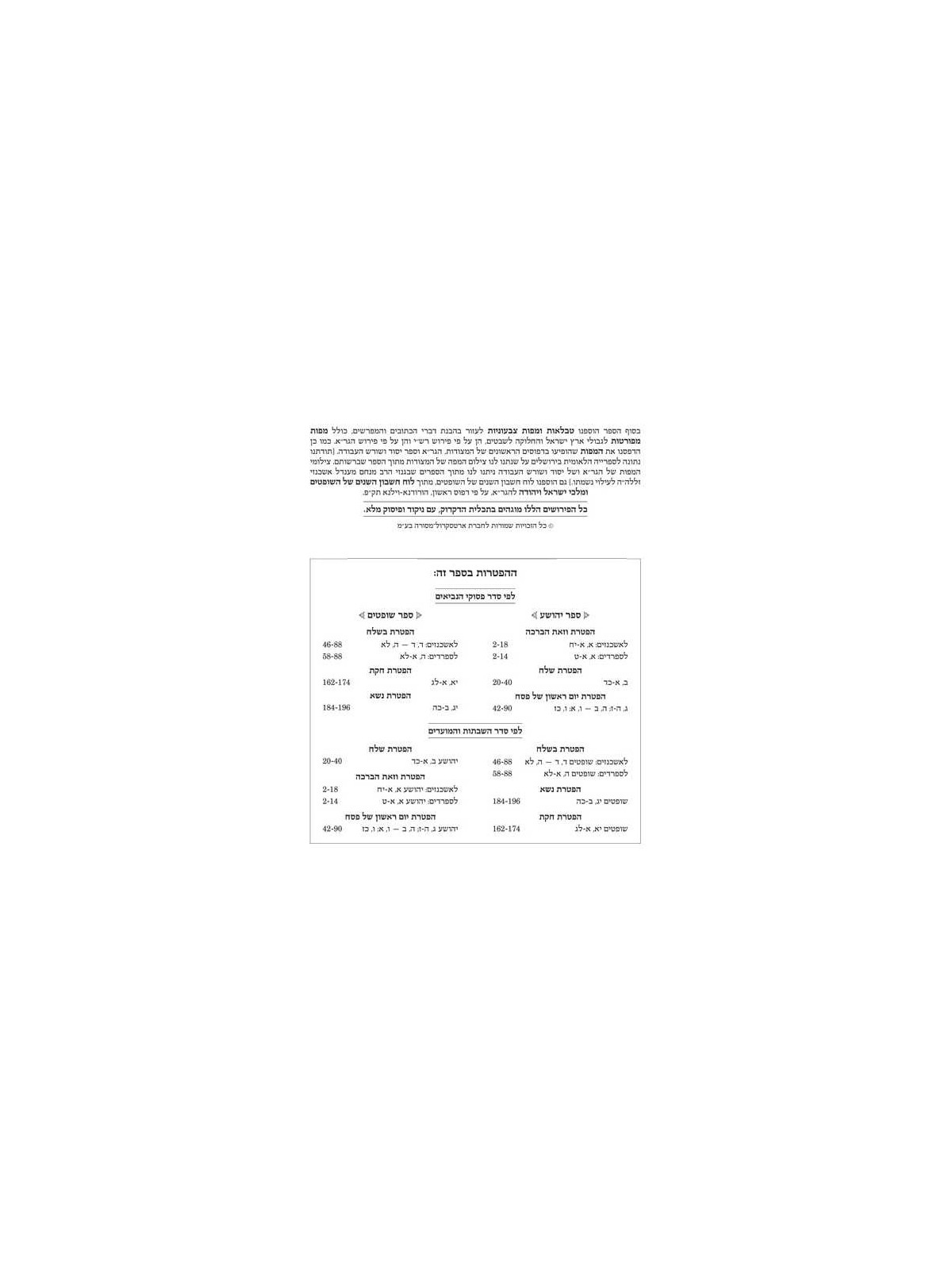 Hebrew Mikraos Gedolos Melachim 1-2 | Books | Judaica