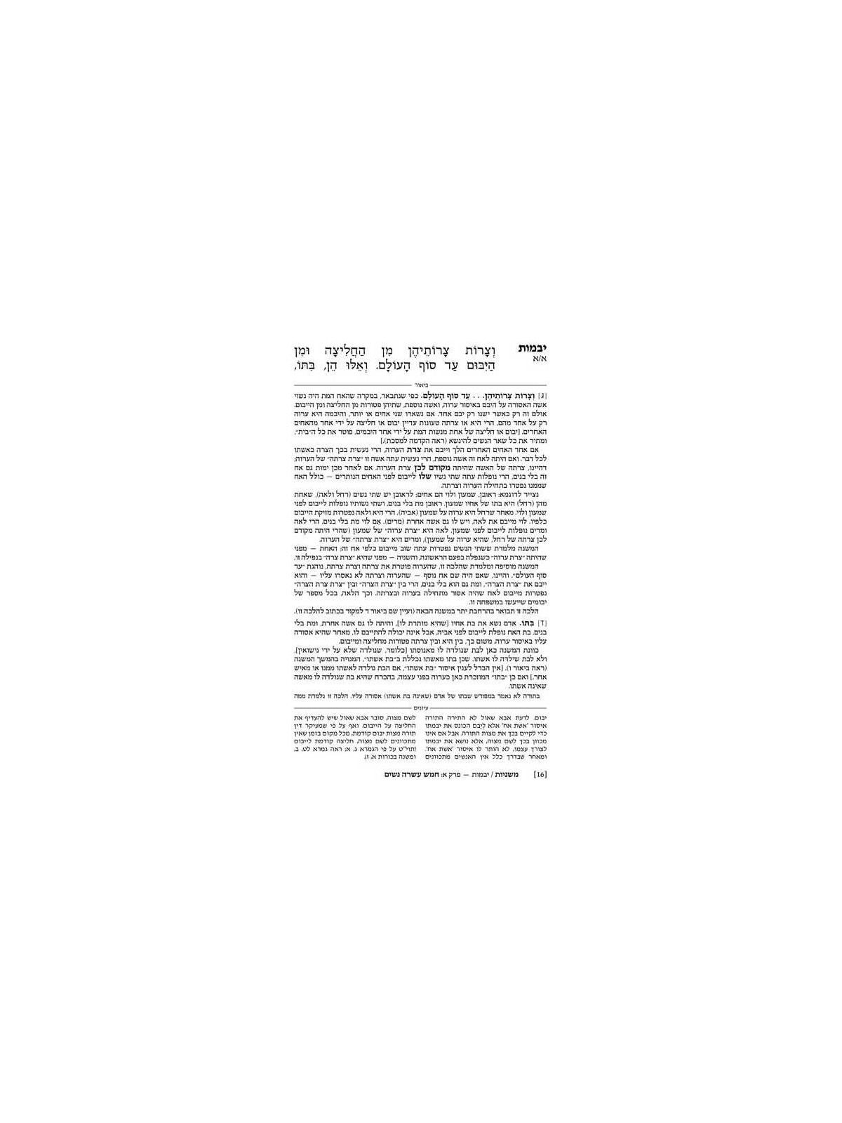 Hebrew Ryzman Mishnah Yevamos Kesubos (Nashim) | Books | Judaica