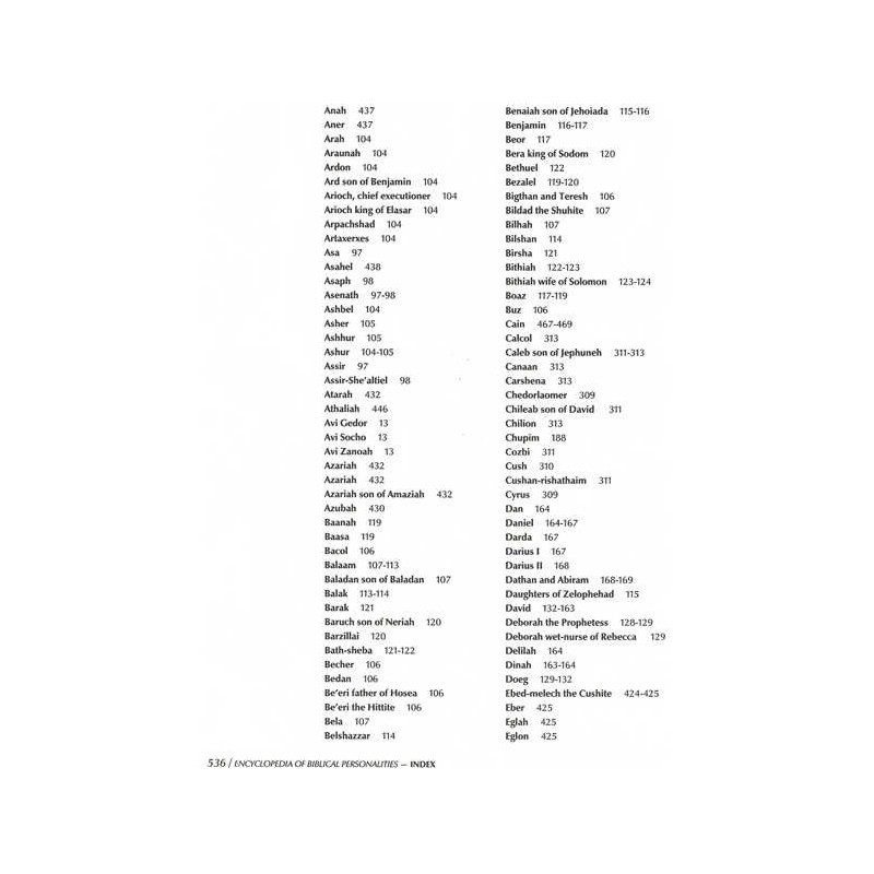 Ishei Hatanach / Encyclopedia Of Biblical Personal | Books | Judaica