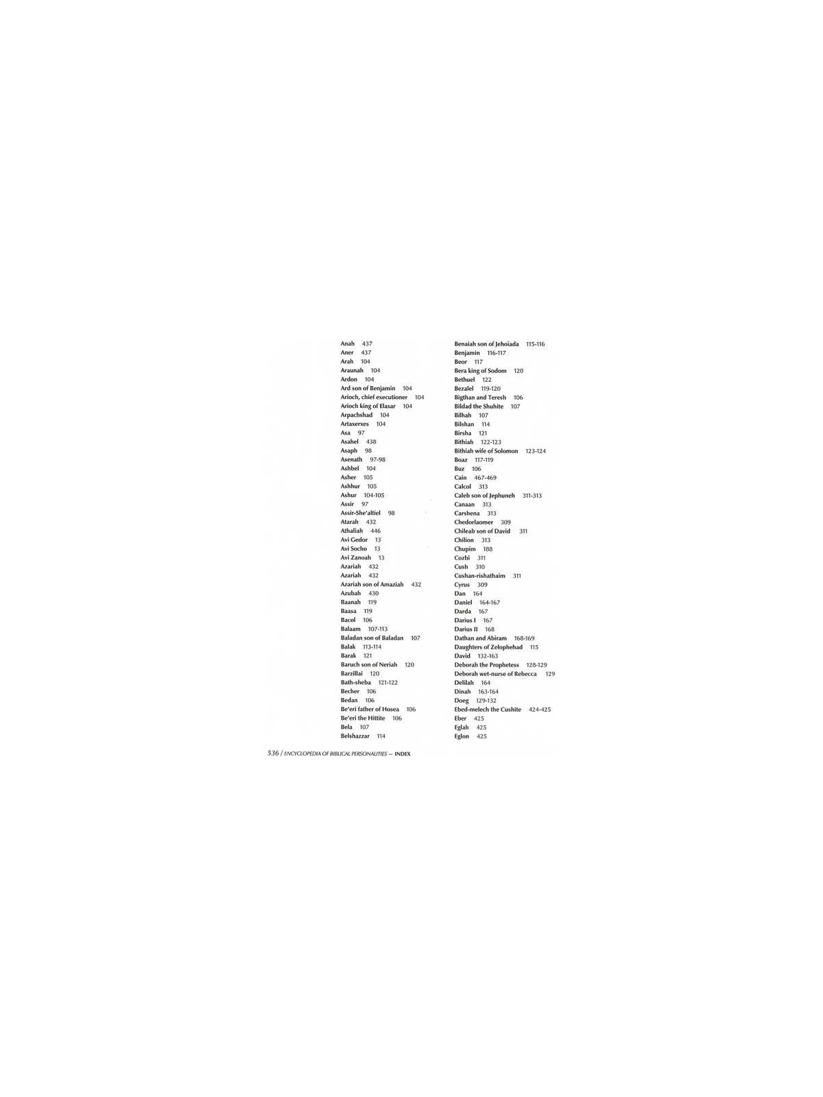 Ishei Hatanach / Encyclopedia Of Biblical Personal | Books | Judaica