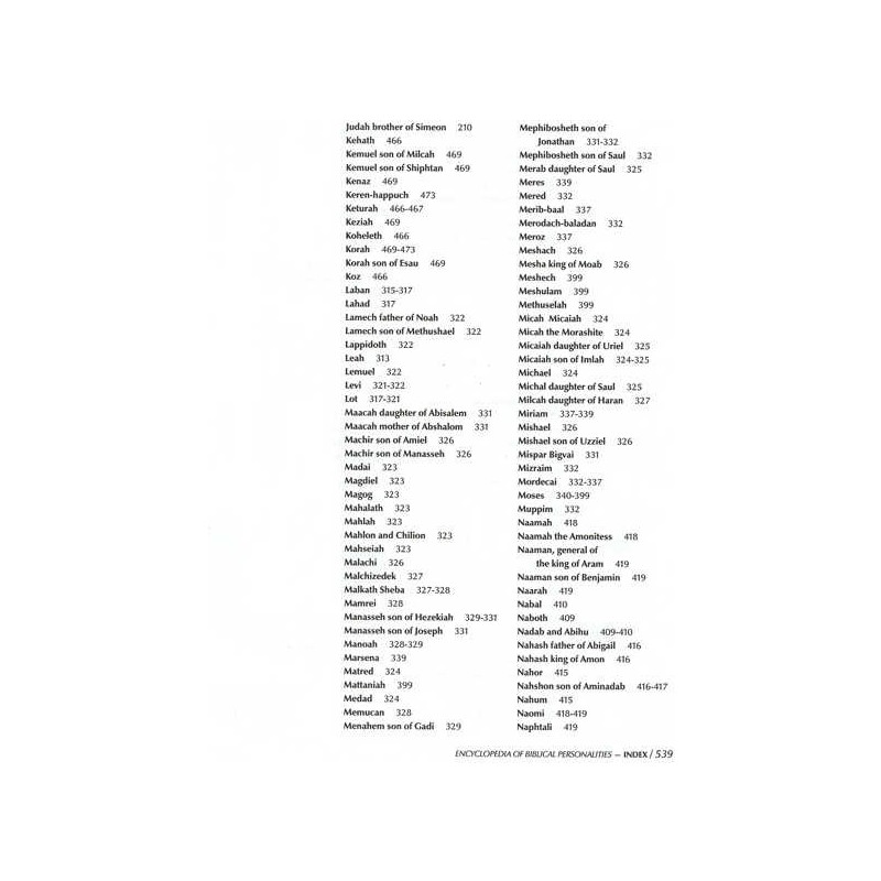 Ishei Hatanach / Encyclopedia Of Biblical Personal | Books | Judaica