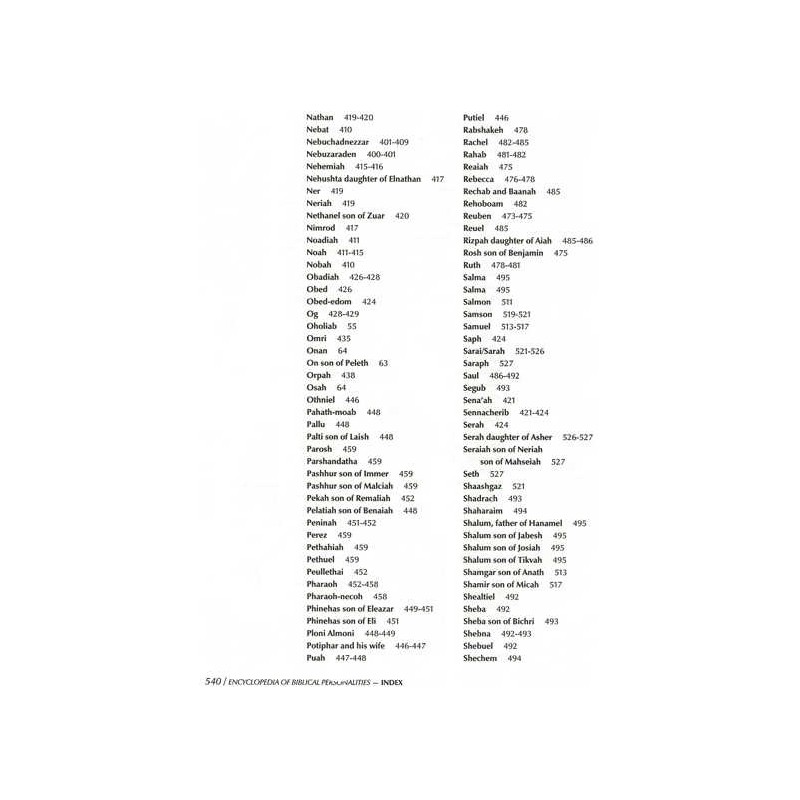 Ishei Hatanach / Encyclopedia Of Biblical Personal | Books | Judaica