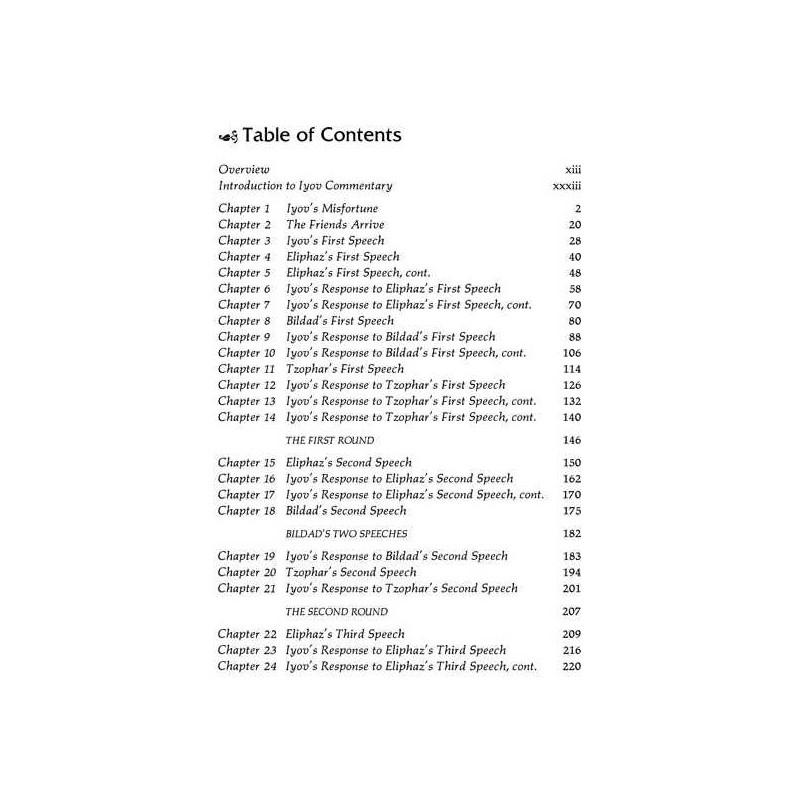 Iyov/Job - Hardcover | Books | Judaica