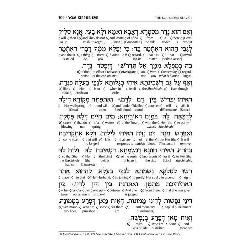 Interlinear 2 Volume Machzor Set - Sefard Full Siz | Books | Judaica