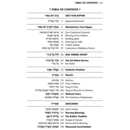 Interlinear Yom Kipppur Machzor - Pocket Size Hard | Books | Judaica