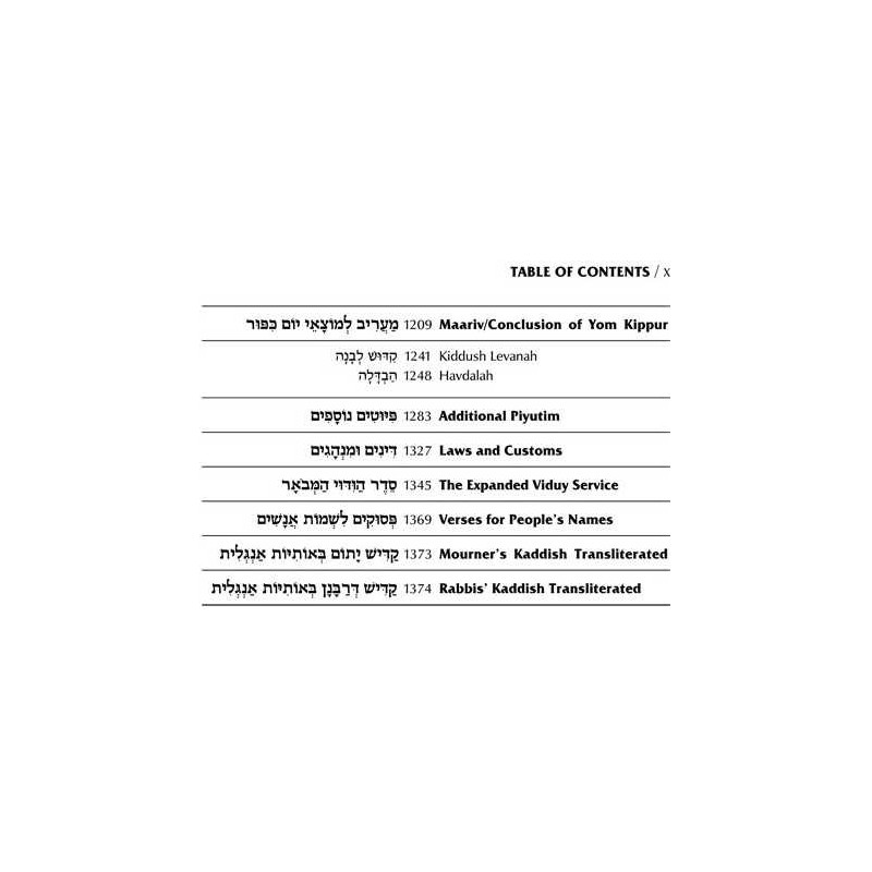 Interlinear Yom Kipppur Machzor - Pocket Size Hard | Books | Judaica