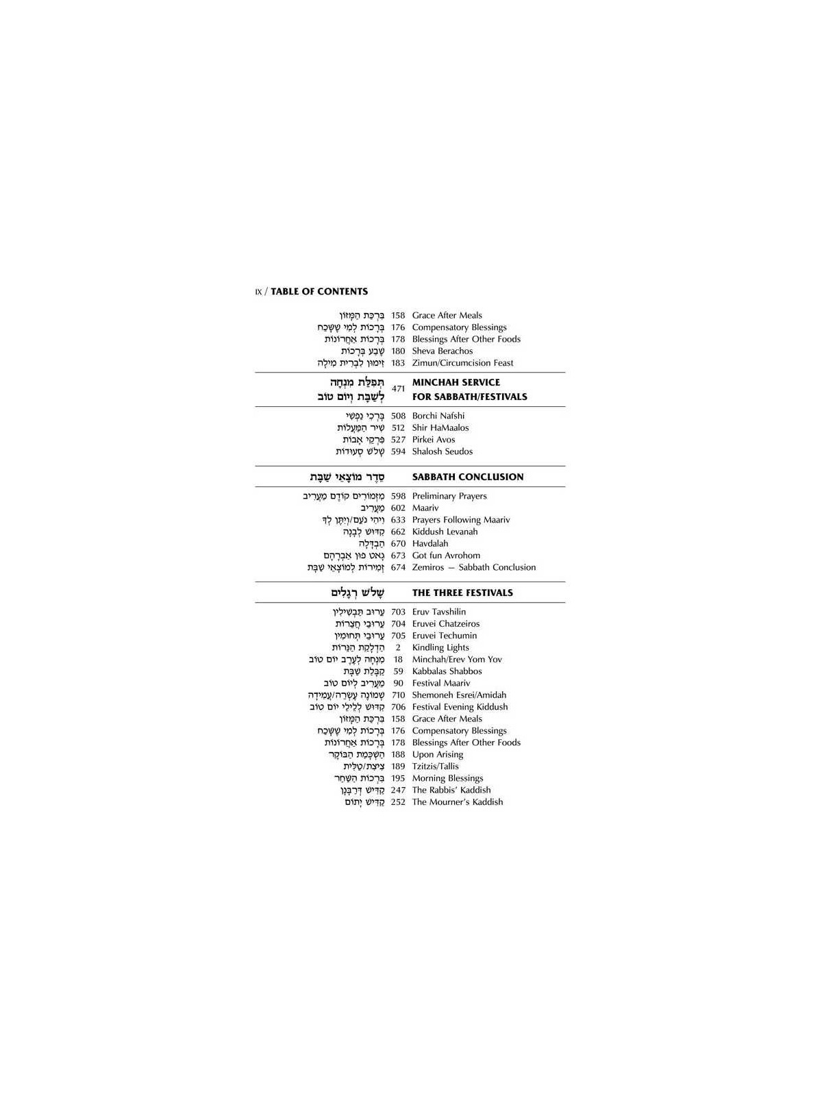 Schottenstein Interlinear Sabbath /Festivals Siddu | Books | Judaica
