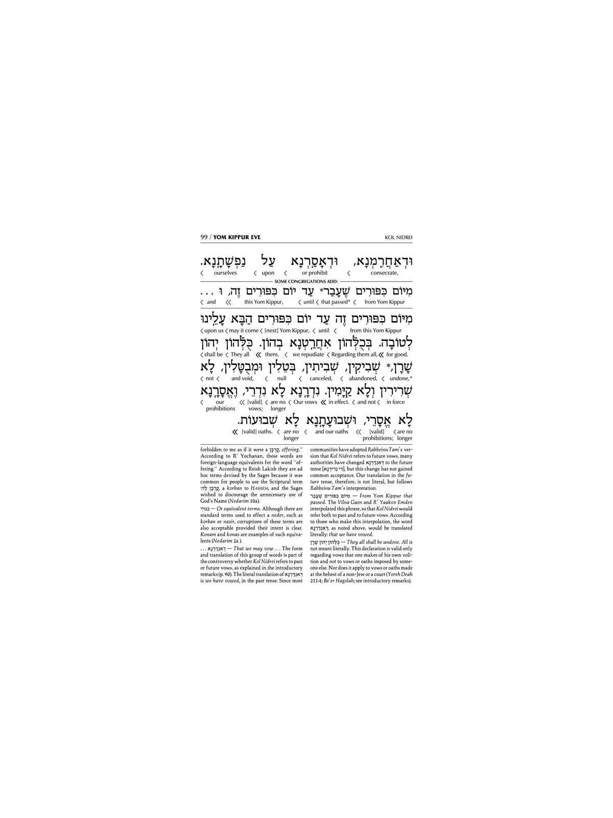 Machzor for Yom Kippur With an Interlinear Transla | Books | Judaica