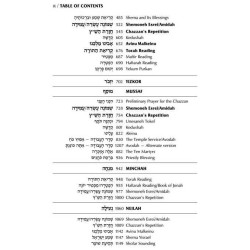 Machzor for Yom Kippur With an Interlinear Transla | Books | Judaica