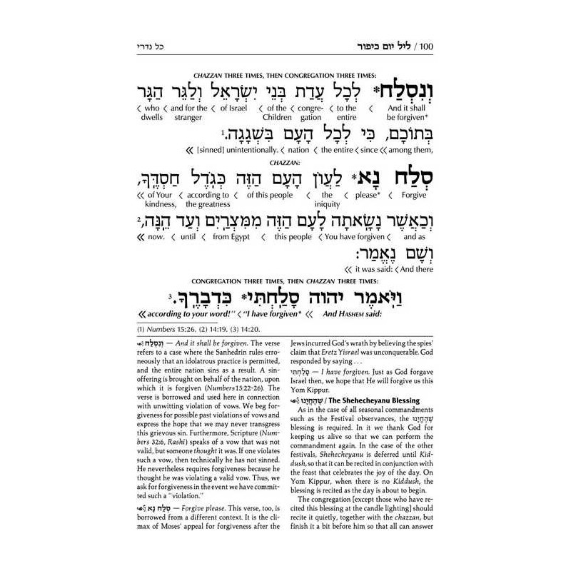 Interlinear Yom Kippur Machzor Full Size Ashkenaz  | Books | Judaica