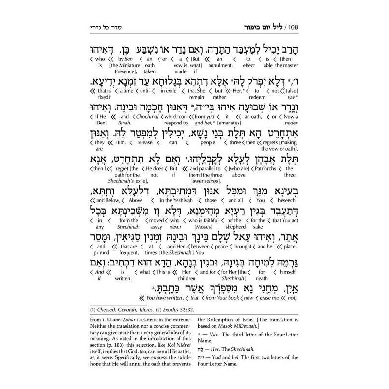 Machzor for Yom Kippur With an Interlinear Transla | Books | Judaica