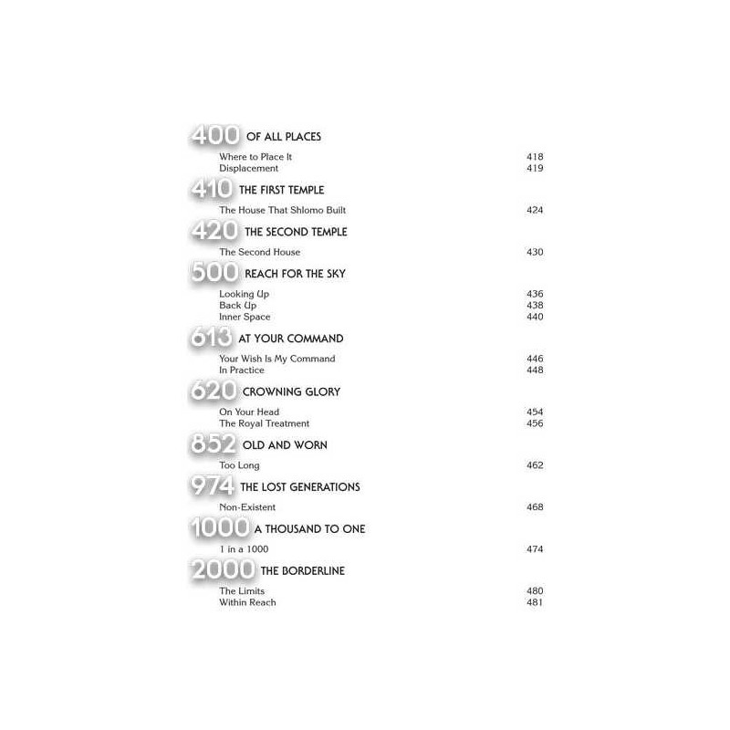 Jewish Wisdom In The Numbers | Books | Judaica