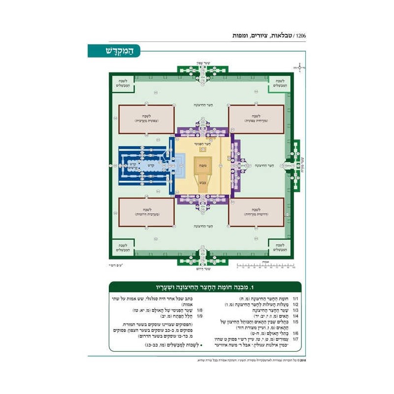 Jaffa Edition Hebrew Only Chazan Size Tanach - Har | Books | Judaica