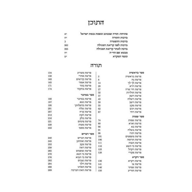 Jaffa Edition Hebrew Only Chazan Size Tanach - Har | Books | Judaica