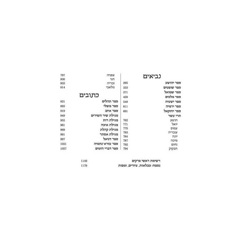 Jaffa Edition Hebrew Only Chazan Size Tanach - Har | Books | Judaica