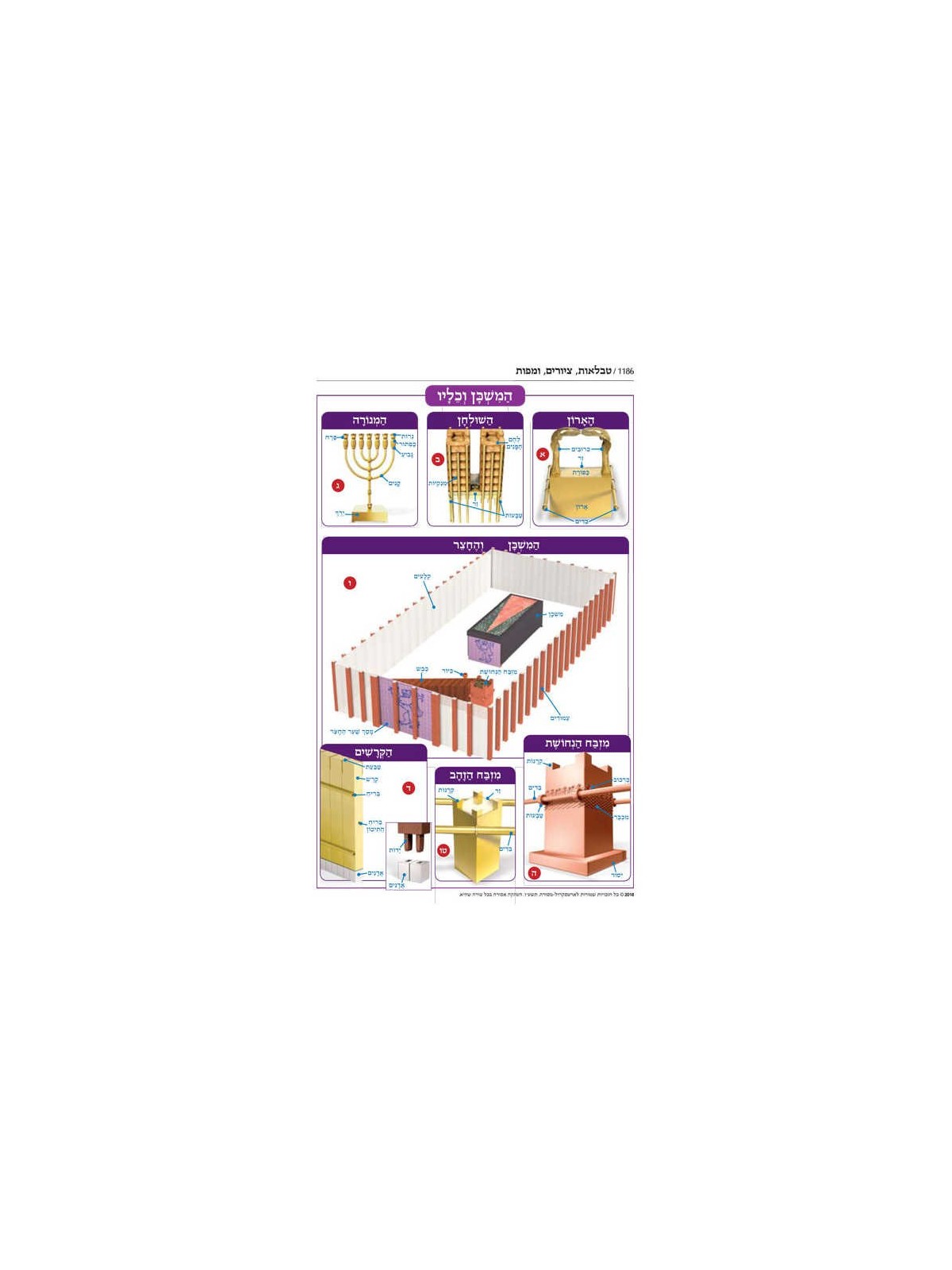 Jaffa Edition Hebrew Only Mid-Size Tanach - Hardco | Books | Judaica