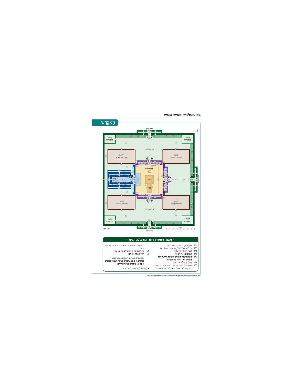 Jaffa Edition Hebrew Only Mid-Size Tanach - Hardco | Books | Judaica