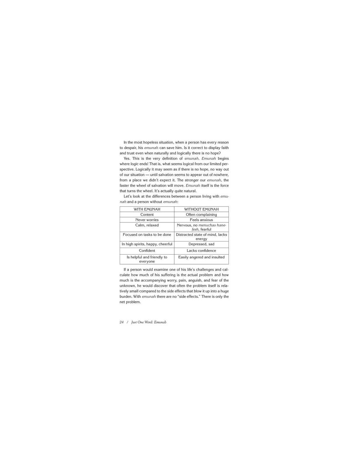 Just One Word - Emunah | Books | Judaica