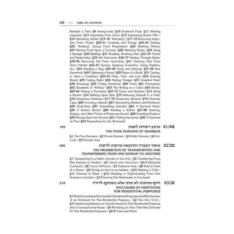 Kleinman Edition Kitzur Shulchan Aruch Code of Jew | Books | Judaica