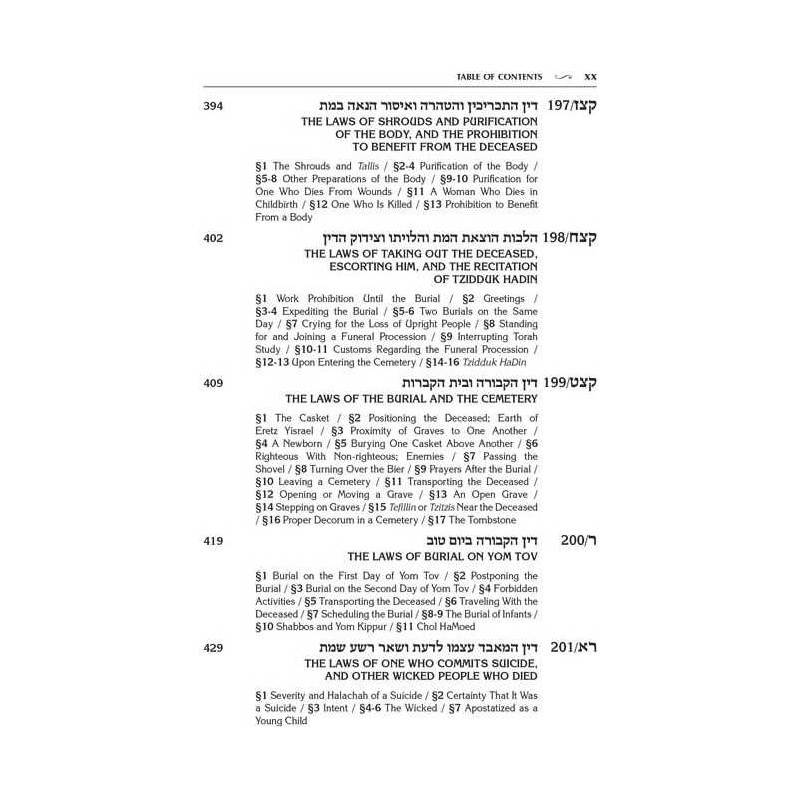 Kleinman Edition Kitzur Shulchan Aruch Code of Jew | Books | Judaica