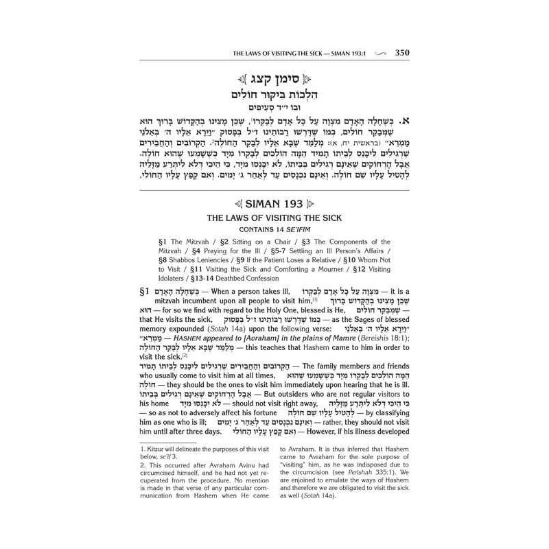 Kleinman Edition Kitzur Shulchan Aruch Code of Jew | Books | Judaica