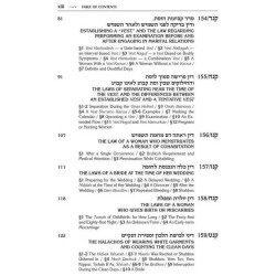 Kleinman Edition Kitzur Shulchan Aruch Code of Jew | Books | Judaica