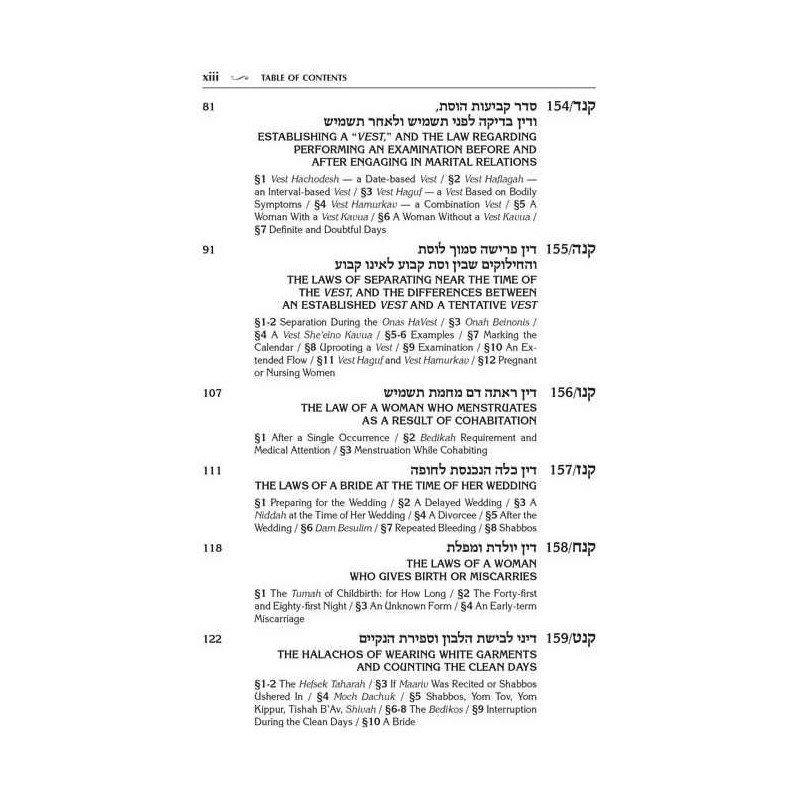 Kleinman Edition Kitzur Shulchan Aruch Code of Jew | Books | Judaica