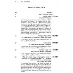 Kleinman Edition Kitzur Shulchan Aruch Code of Jew | Books | Judaica