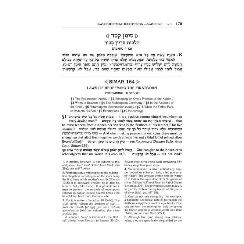 Kleinman Edition Kitzur Shulchan Aruch Code of Jew | Books | Judaica
