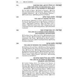 Kleinman Edition Kitzur Shulchan Aruch Code of Jew | Books | Judaica