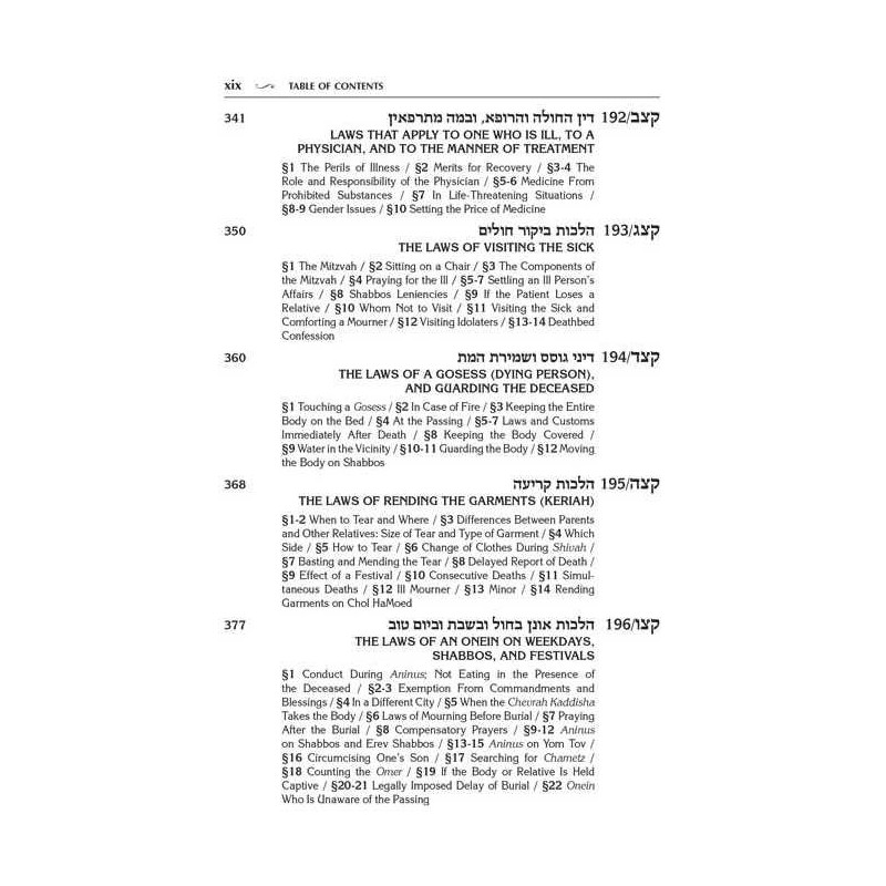 Kleinman Edition Kitzur Shulchan Aruch Code of Jew | Books | Judaica